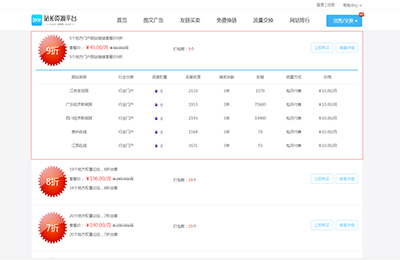 2898平臺友鏈優(yōu)惠打折套餐，這樣購買便宜多了