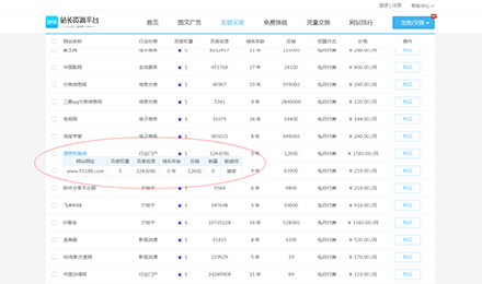 理想財(cái)富網(wǎng)在2898平臺(tái)發(fā)布友鏈進(jìn)行交易