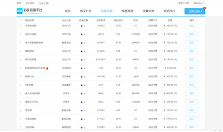 站長購買友鏈最佳首選平臺，提升排名、出售網(wǎng)站