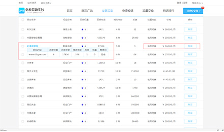 站長(zhǎng)資源平臺(tái)高質(zhì)量友鏈出售---動(dòng)漫分類權(quán)4價(jià)格160元