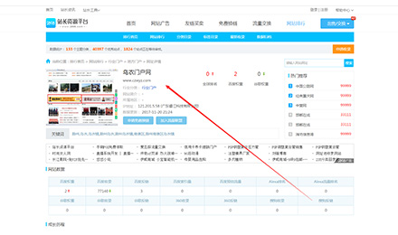 2898平臺(tái)發(fā)布：周一訂單銷量排行榜