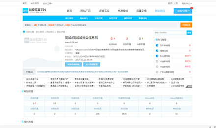 2898平臺(tái)發(fā)布：周一訂單銷量排行榜