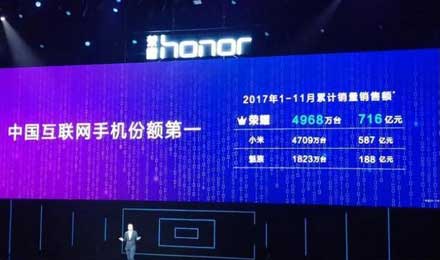 榮耀掌摑魅族，黃章能否在2018年實(shí)現(xiàn)絕地反擊？