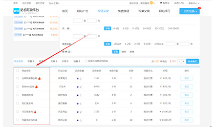 友情推薦：5-10元鏈接、1-4權重的6個加盟網站