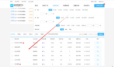 站長(zhǎng)資源平臺(tái)優(yōu)質(zhì)鏈接全部2元、有權(quán)重