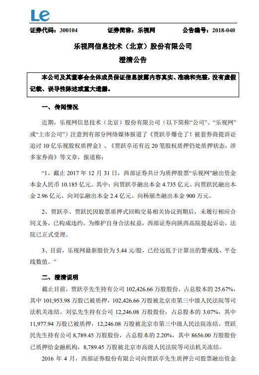 樂視網(wǎng)賈躍亭所有股票質(zhì)押式回購交易均已違約