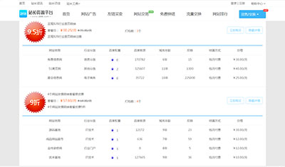 3.8站長資源平臺組合鏈促銷，這樣的優(yōu)惠力度你服嗎？