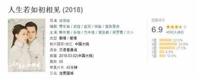 匪我思存維權案的啟示：IP開發(fā)正規(guī)化迫在眉睫