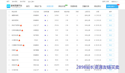 2898預(yù)告審核：這一批加盟網(wǎng)站資源即將被認(rèn)證通過