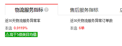 拼多多重大漏洞：可以不花一分錢在拼多多上購(gòu)物