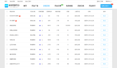 2元鏈接！性價(jià)比和銷量最好的2898優(yōu)質(zhì)資源