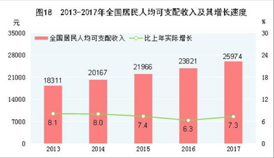 低價的拼多多和高效優(yōu)質(zhì)的盒馬鮮生誰是未來