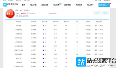 超級劃算套餐：20個(gè)網(wǎng)站85元的質(zhì)優(yōu)鏈接集綿