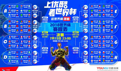 優(yōu)酷拿下世界杯：花式發(fā)福利提供全新賽事直播互動(dòng)新體驗(yàn)