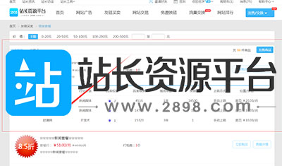 推薦指數(shù)十顆星，出售一個精品友鏈套餐