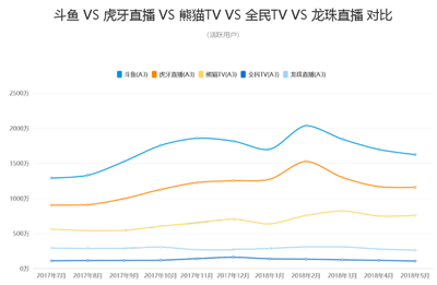 別只盯著王思聰?shù)男茇?，比它慘的還有這些！