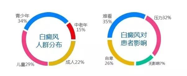 “邁克爾·杰克遜”空降廣州，驚艷表演嗨翻全場