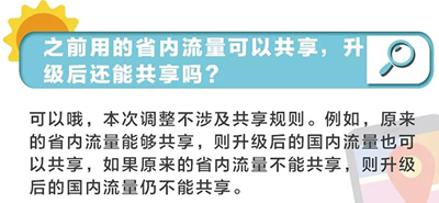 取消手機(jī)流量漫游費(fèi)無需主動申請，流量單價(jià)年內(nèi)要降逾30%