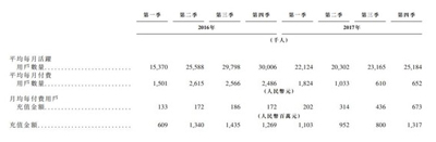 映客港股定價(jià)3.85港元，計(jì)劃7月12日上市