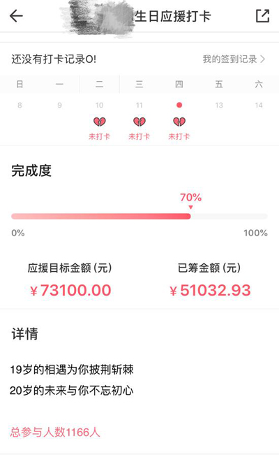 綜藝節(jié)目粉頭卷款買房傳言背后，粉絲集資無(wú)人監(jiān)管