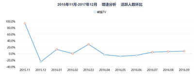 熊貓直播被兼并將走完流程，但交易對(duì)象尚不清楚