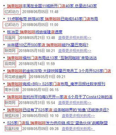 半年時間席卷一二線城市，深度拆解瑞幸咖啡營銷套路