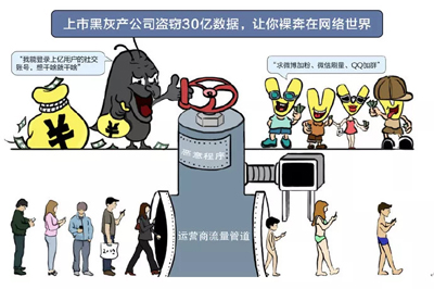 誰在盜用我的微博、微信和 QQ？！
