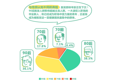 貝克漢姆“祖?zhèn)靼l(fā)際線”纏身 難道去雍禾做了植發(fā)？