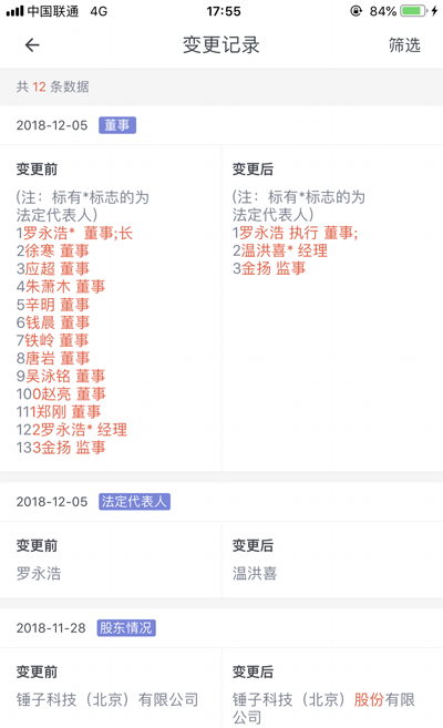 錘子科技變更法定代表人，公司變更為股份有限公司