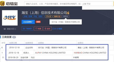 支付寶（中國(guó)）信息技術(shù)有限公司更名為“瀚寶”？