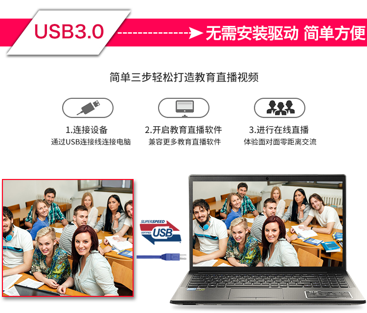 USB接電腦.jpg